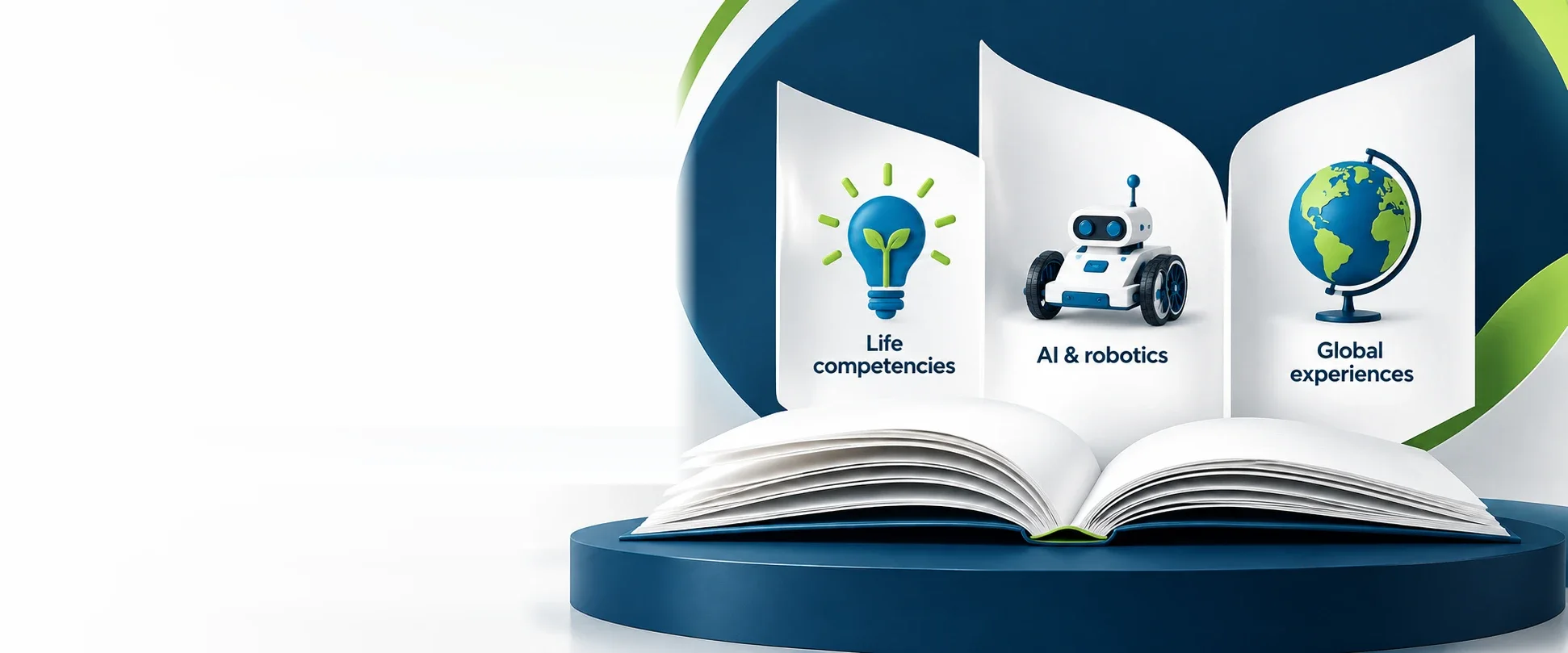 Open book with pages showing life competencies, AI and robotics, and global experiences